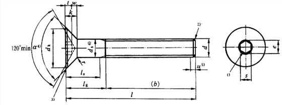 國標(biāo)號(hào)gb/70.3-2000內(nèi)六角沉頭螺絲，