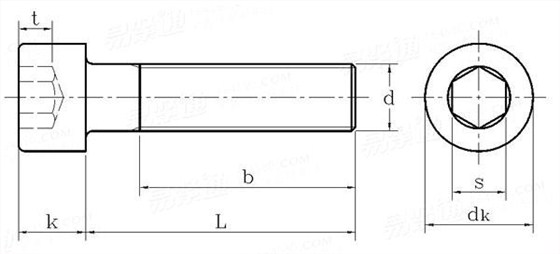 GB70.1-2000標(biāo)準(zhǔn)圓柱頭內(nèi)六角螺絲國標(biāo)號(hào)