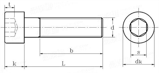 DIN912標(biāo)準(zhǔn)內(nèi)六角螺絲國標(biāo)號(hào)