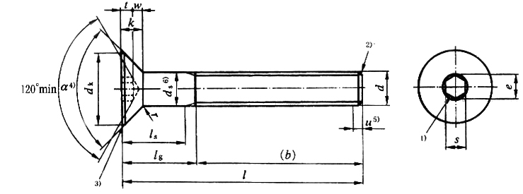 國標(biāo)號gb/70.3-2000內(nèi)六角沉頭螺絲，